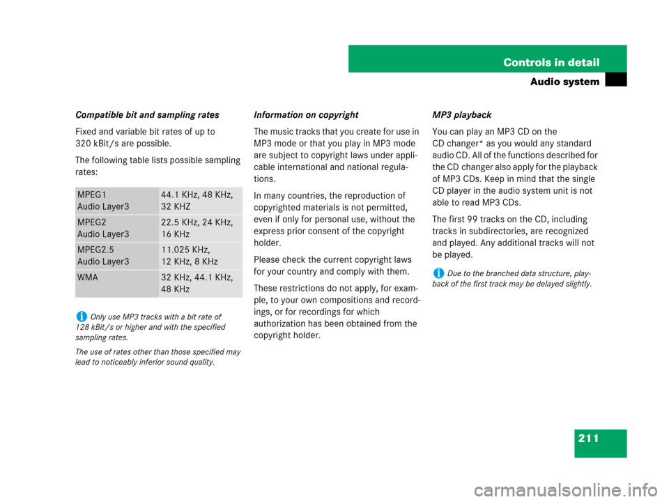 MERCEDES-BENZ SLK55AMG 2008 R171 Owners Manual 211 Controls in detail
Audio system
Compatible bit and sampling rates
Fixed and variable bit rates of up to 
320 kBit/s are possible.
The following table lists possible sampling 
rates:Information on 