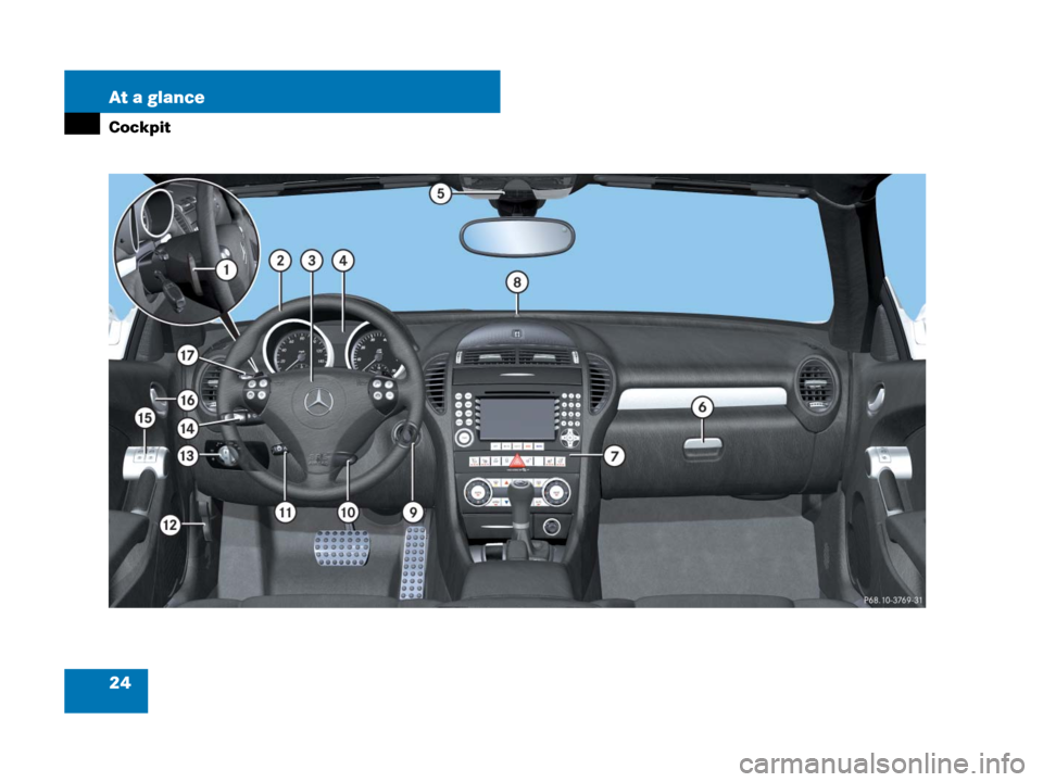 MERCEDES-BENZ SLK280 2008 R171 Owners Guide 24 At a glance
Cockpit 