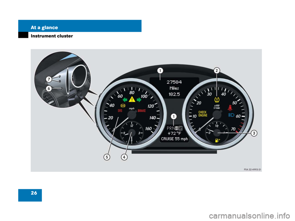 MERCEDES-BENZ SLK280 2008 R171 Owners Guide 26 At a glance
Instrument cluster 