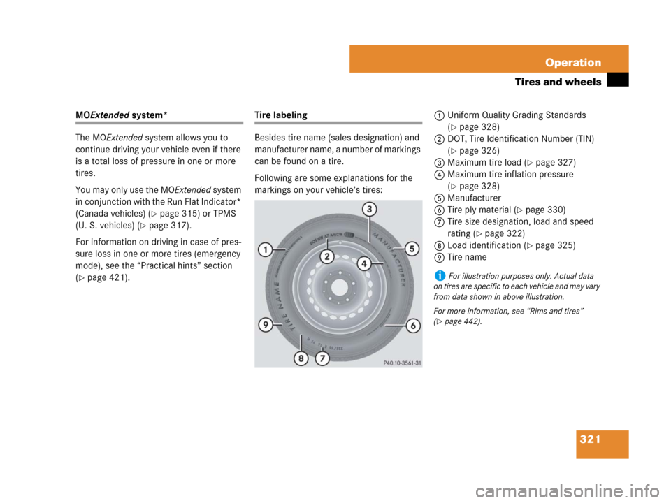 MERCEDES-BENZ SLK280 2008 R171 Owners Manual 321 Operation
Tires and wheels
MOExtended system*
The MOExtended system allows you to 
continue driving your vehicle even if there 
is a total loss of pressure in one or more 
tires.
You may only use 