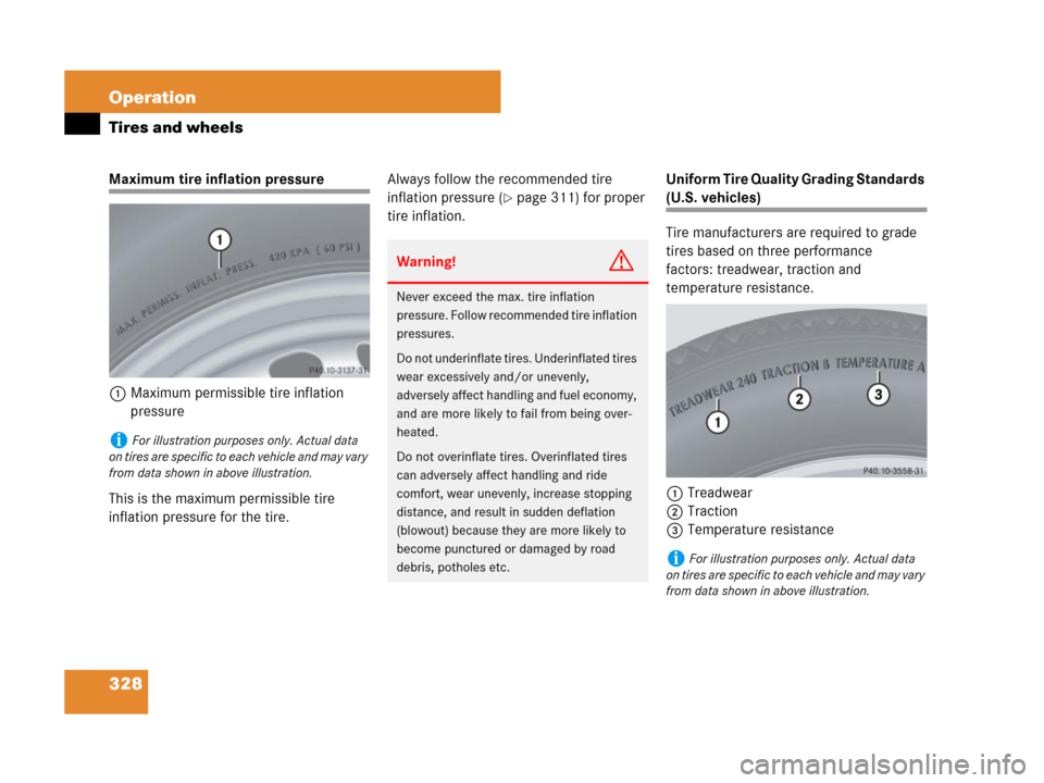 MERCEDES-BENZ SLK280 2008 R171 Owners Guide 328 Operation
Tires and wheels
Maximum tire inflation pressure
1Maximum permissible tire inflation 
pressure 
This is the maximum permissible tire 
inflation pressure for the tire.Always follow the re