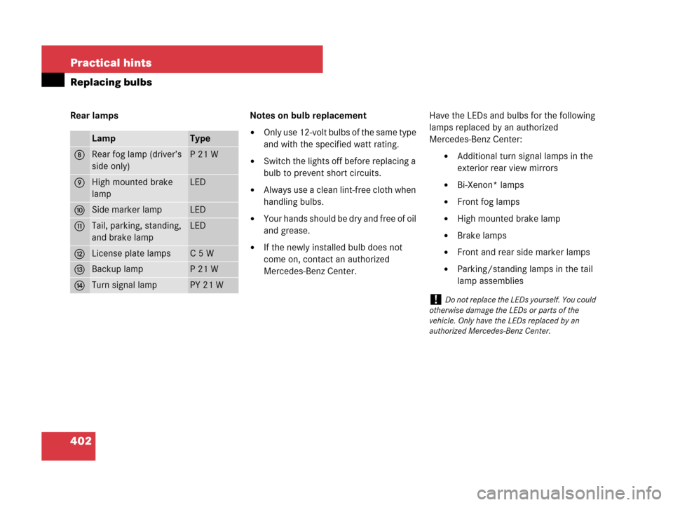 MERCEDES-BENZ SLK280 2008 R171 Owners Manual 402 Practical hints
Replacing bulbs
Rear lamps Notes on bulb replacement
Only use 12-volt bulbs of the same type 
and with the specified watt rating.
Switch the lights off before replacing a 
bulb t