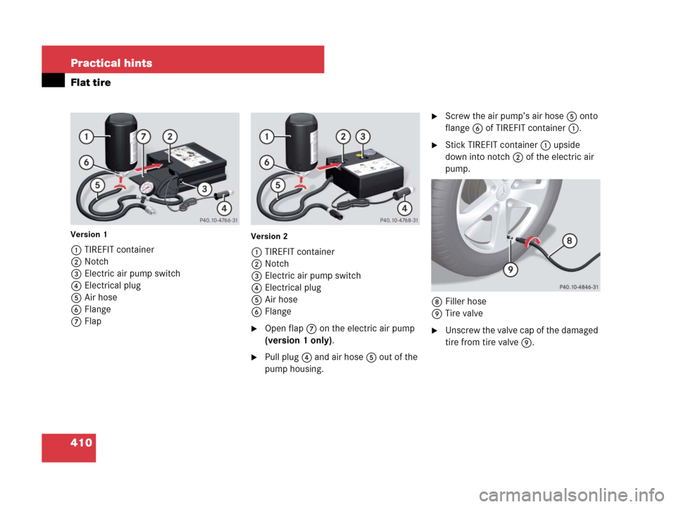 MERCEDES-BENZ SLK55AMG 2008 R171 Owners Manual 410 Practical hints
Flat tire
Version 1
1TIREFIT container
2Notch
3Electric air pump switch
4Electrical plug
5Air hose
6Flange
7Flap
Version 2
1TIREFIT container
2Notch
3Electric air pump switch
4Elec