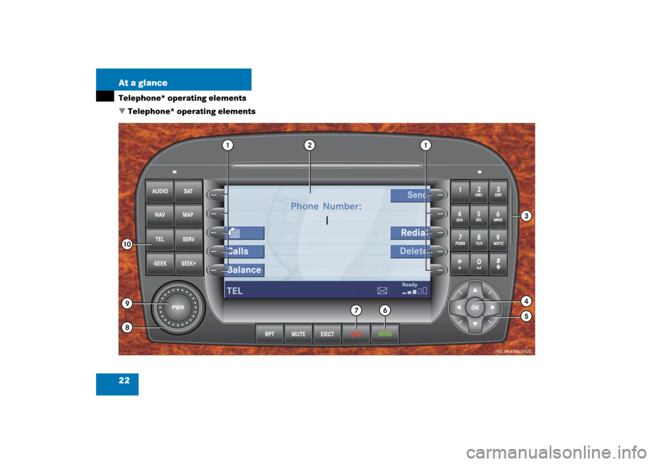 MERCEDES-BENZ SL-Class 2008 R230 Comand Manual 22 At a glanceTelephone* operating elements 
Telephone* operating elements 