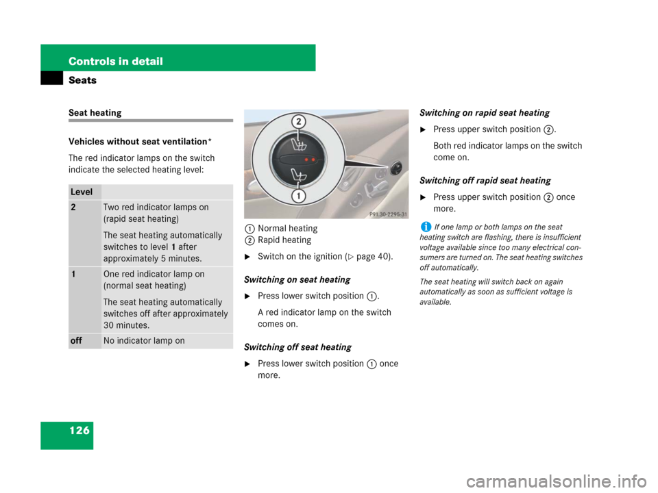 MERCEDES-BENZ SL65AMG 2008 R230 Owners Manual 126 Controls in detail
Seats
Seat heating
Vehicles without seat ventilation*
The red indicator lamps on the switch 
indicate the selected heating level:
1Normal heating
2Rapid heating
Switch on the i