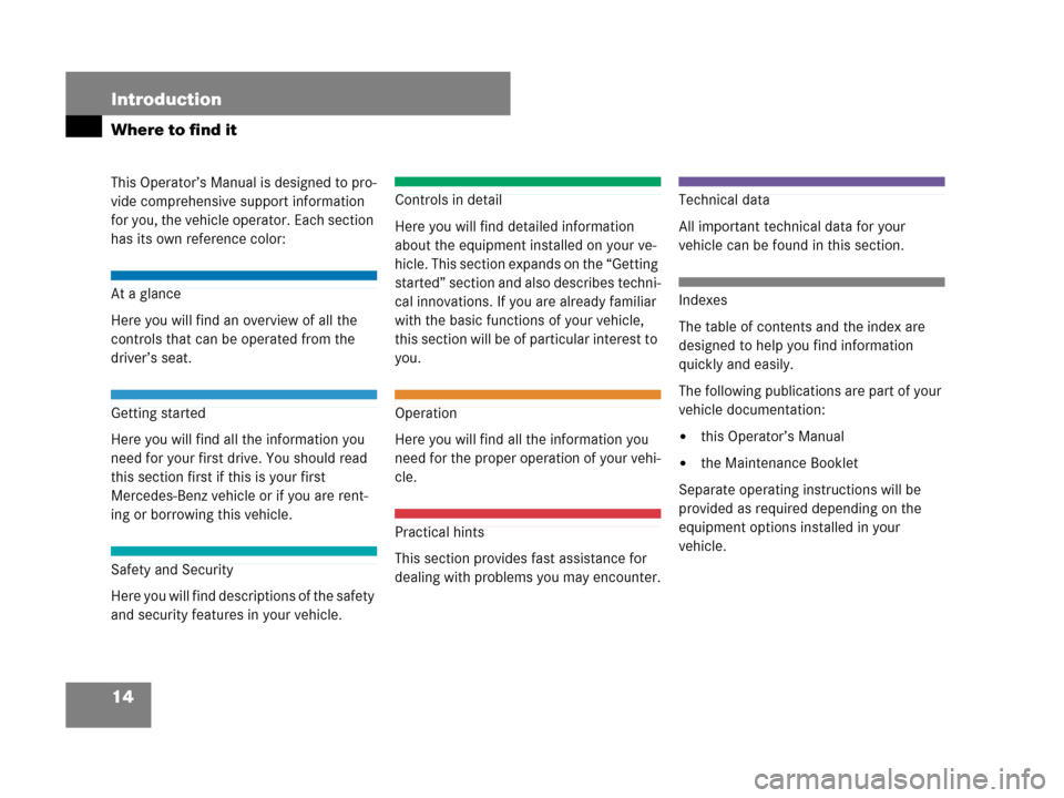 MERCEDES-BENZ SL600 2008 R230 User Guide 14 Introduction
Where to find it
This Operator’s Manual is designed to pro-
vide comprehensive support information 
for you, the vehicle operator. Each section 
has its own reference color:
At a gla