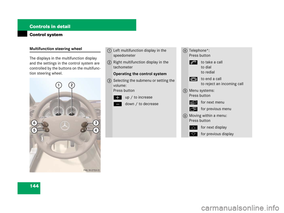 MERCEDES-BENZ SL550 2008 R230 Owners Manual 144 Controls in detail
Control system
Multifunction steering wheel
The displays in the multifunction display 
and the settings in the control system are 
controlled by the buttons on the multifunc-
ti