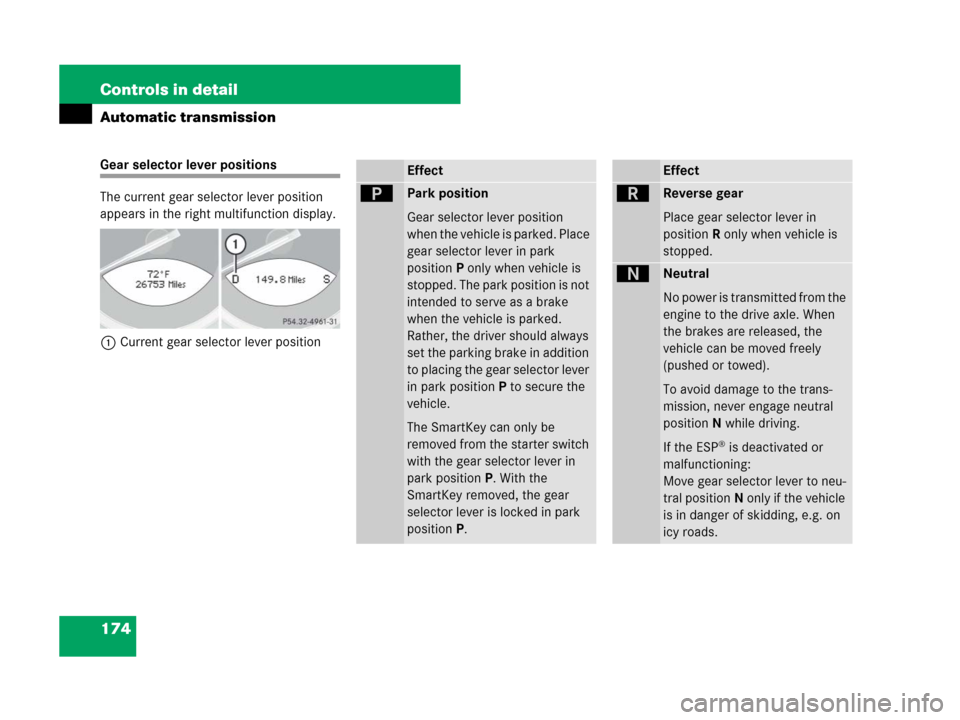 MERCEDES-BENZ SL550 2008 R230 Owners Manual 174 Controls in detail
Automatic transmission
Gear selector lever positions
The current gear selector lever position 
appears in the right multifunction display.
1Current gear selector lever positionE