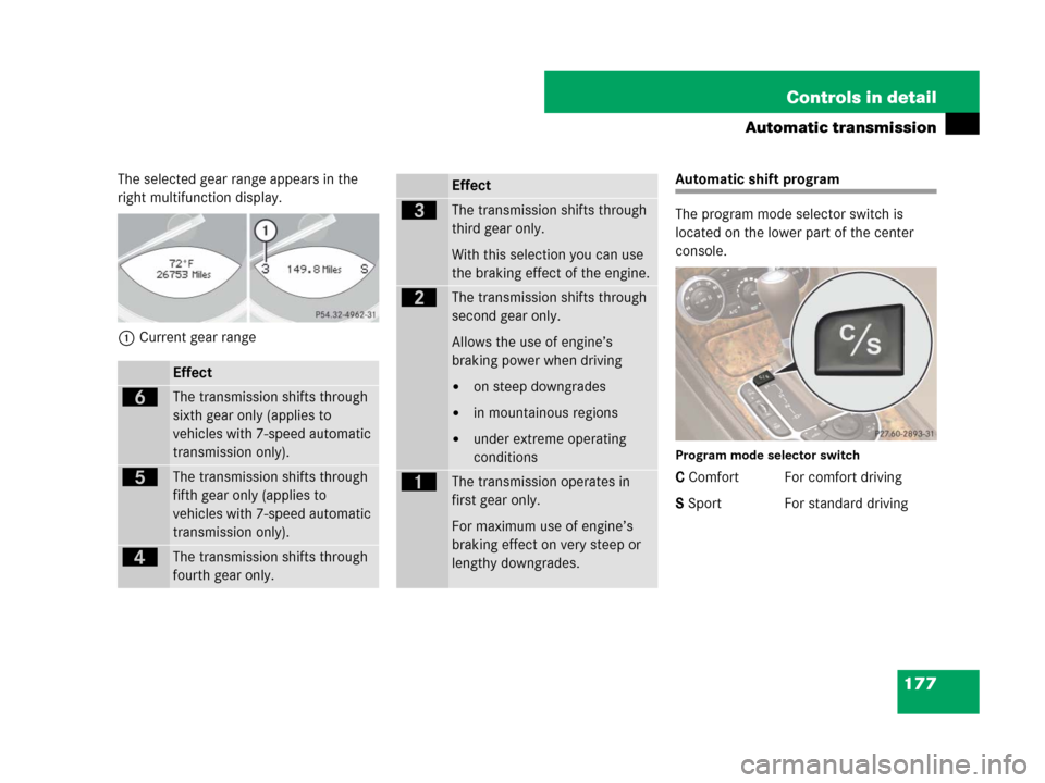 MERCEDES-BENZ SL550 2008 R230 Owners Manual 177 Controls in detail
Automatic transmission
The selected gear range appears in the 
right multifunction display.
1Current gear rangeAutomatic shift program
The program mode selector switch is 
locat