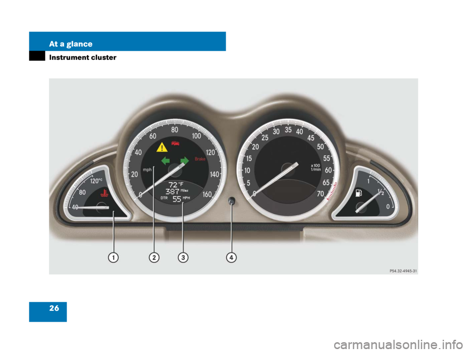 MERCEDES-BENZ SL550 2008 R230 Owners Manual 26 At a glance
Instrument cluster 