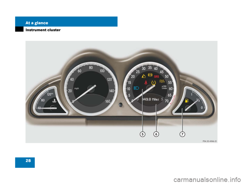 MERCEDES-BENZ SL550 2008 R230 Owners Manual 28 At a glance
Instrument cluster 
