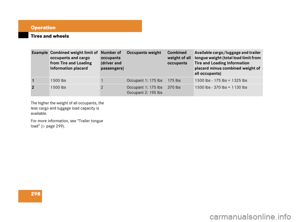 MERCEDES-BENZ SL550 2008 R230 Owners Manual 298 Operation
Tires and wheels
The higher the weight of all occupants, the 
less cargo and luggage load capacity is 
available.
For more information, see “Trailer tongue 
load” (
page 299).
Examp