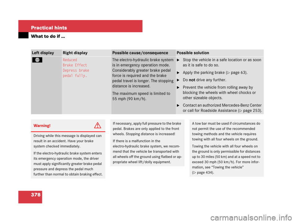 MERCEDES-BENZ SL600 2008 R230 Owners Manual 378 Practical hints
What to do if …
Left displayRight displayPossible cause/consequencePossible solution
TReduced
Brake Effect
Depress brake
pedal fully.The electro-hydraulic brake system 
is in eme