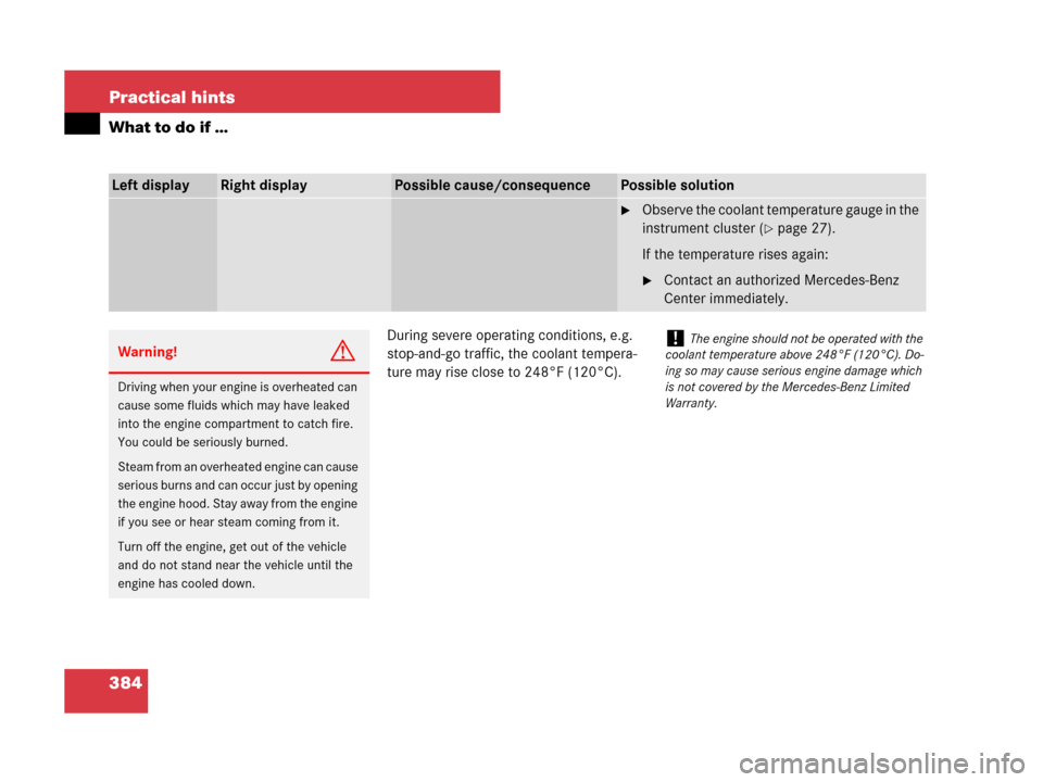 MERCEDES-BENZ SL550 2008 R230 User Guide 384 Practical hints
What to do if …
During severe operating conditions, e.g. 
stop-and-go traffic, the coolant tempera-
ture may rise close to 248°F (120°C).
Left displayRight displayPossible caus
