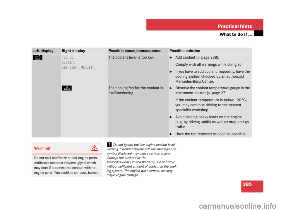 MERCEDES-BENZ SL550 2008 R230 User Guide 385 Practical hints
What to do if …
Left displayRight displayPossible cause/consequencePossible solution
BTop Up
Coolant
See Oper. ManualThe coolant level is too low.Add coolant (page 288).
Comply