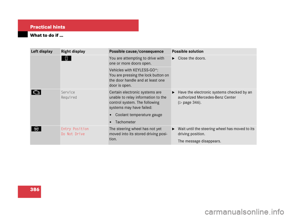 MERCEDES-BENZ SL550 2008 R230 User Guide 386 Practical hints
What to do if …
Left displayRight displayPossible cause/consequencePossible solution
2You are attempting to drive with 
one or more doors open.Close the doors.
Vehicles with KEY