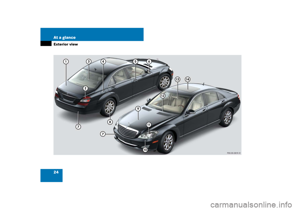 MERCEDES-BENZ S-Class 2008 W221 Comand Manual 24 At a glanceExterior view 