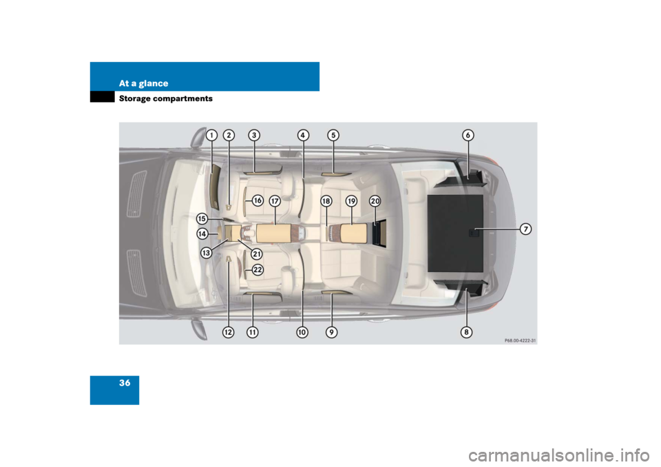 MERCEDES-BENZ S-Class 2008 W221 Comand Manual 36 At a glanceStorage compartments 