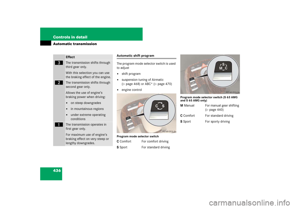 MERCEDES-BENZ S-Class 2008 W221 Comand Manual 436 Controls in detailAutomatic transmission
Automatic shift program
The program mode selector switch is used 
to adjust
shift program

suspension tuning of Airmatic 
(page 468) or ABC* (
page 470