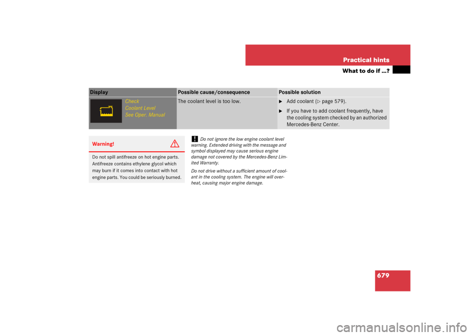 MERCEDES-BENZ S-Class 2008 W221 Comand Manual 679 Practical hints
What to do if …?
Display 
Possible cause/consequence
Possible solution
Check
Coolant Level
See Oper. Manual
The coolant level is too low.

Add coolant (
page 579).

If you hav