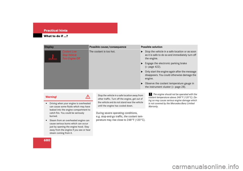 MERCEDES-BENZ S-Class 2008 W221 Comand Manual 680 Practical hintsWhat to do if …?
During severe operating conditions, 
e.g. stop-and-go traffic, the coolant tem-
perature may rise close to 248°F (120°C).
Display 
Possible cause/consequence
Po
