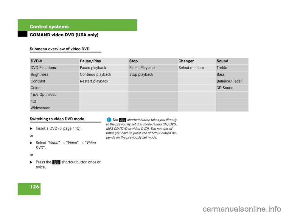 MERCEDES-BENZ S600 2008 W221 Owners Manual 126 Control systems
COMAND video DVD (USA only)
Submenu overview of video DVD
Switching to video DVD mode
Insert a DVD (page 115).
or
Select “Video”  “Video”  “Video 
DVD”.
or
Press 