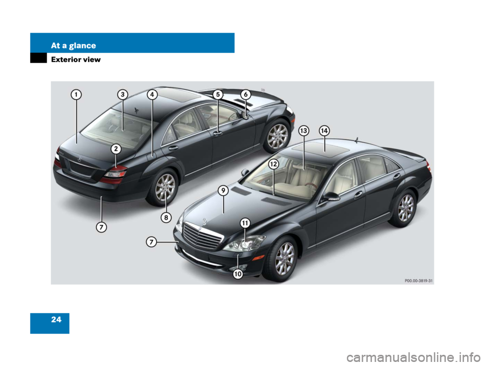 MERCEDES-BENZ S65AMG 2008 W221 Owners Guide 24 At a glance
Exterior view 
