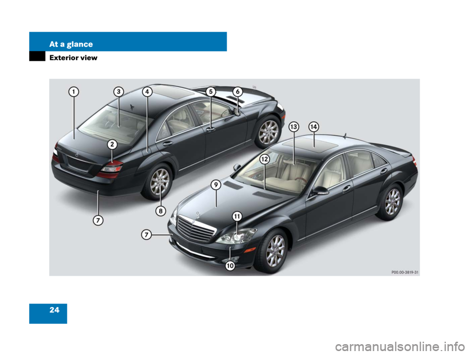 MERCEDES-BENZ S600 2008 W221 Owners Guide 24 At a glance
Exterior view 