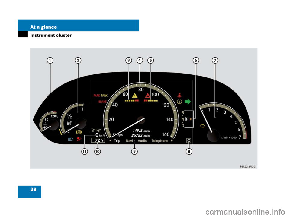 MERCEDES-BENZ S63AMG 2008 W221 Owners Guide 28 At a glance
Instrument cluster 