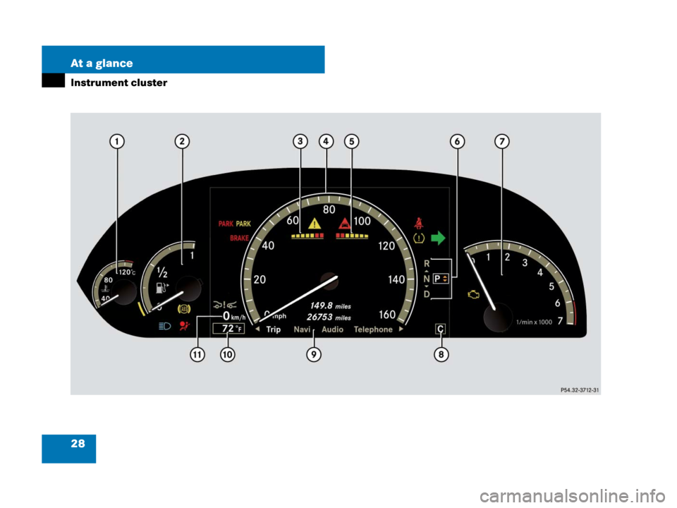 MERCEDES-BENZ S600 2008 W221 Owners Guide 28 At a glance
Instrument cluster 