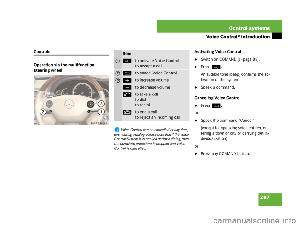 MERCEDES-BENZ S600 2008 W221 Owners Guide 287 Control systems
Voice Control* introduction
Controls
Operation via the multifunction 
steering wheelActivating Voice Control
Switch on COMAND (page 85). 
Press !.
An audible tone (beep) confirm