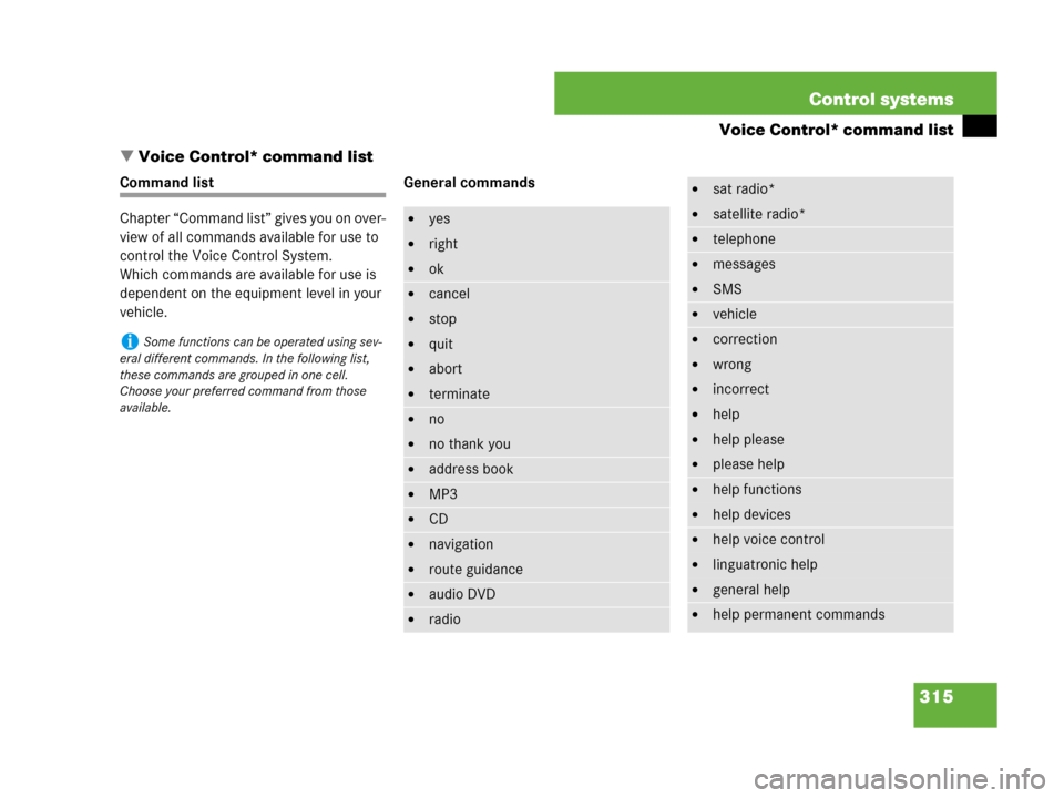 MERCEDES-BENZ S600 2008 W221 Owners Manual 315 Control systems
Voice Control* command list
Voice Control* command list
Command list
Chapter “Command list” gives you on over-
view of all commands available for use to 
control the Voice Con