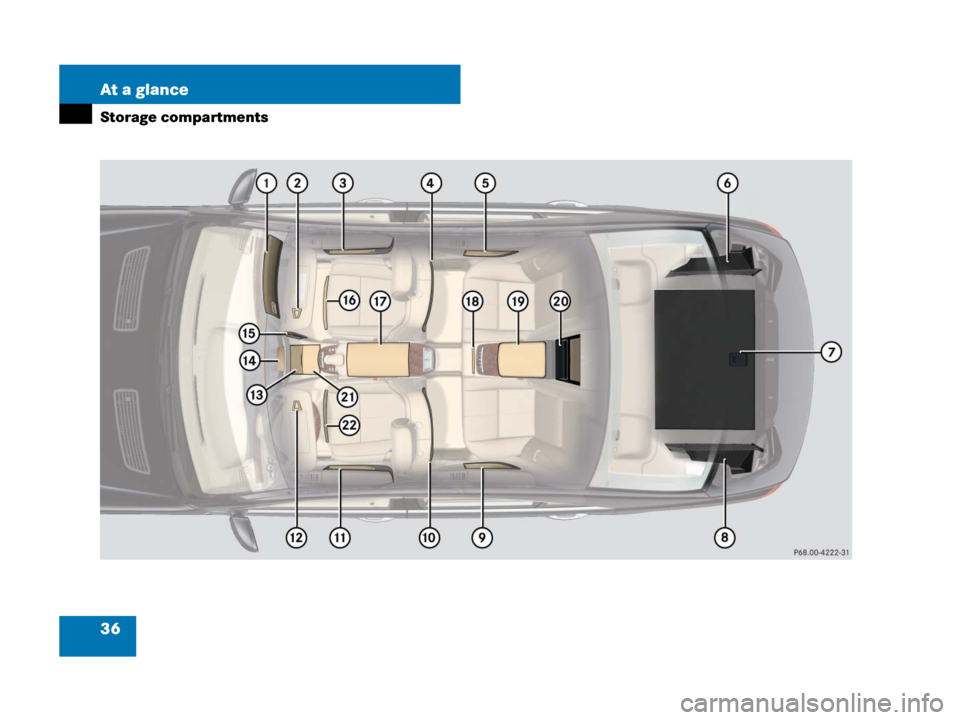 MERCEDES-BENZ S600 2008 W221 Owners Guide 36 At a glance
Storage compartments 