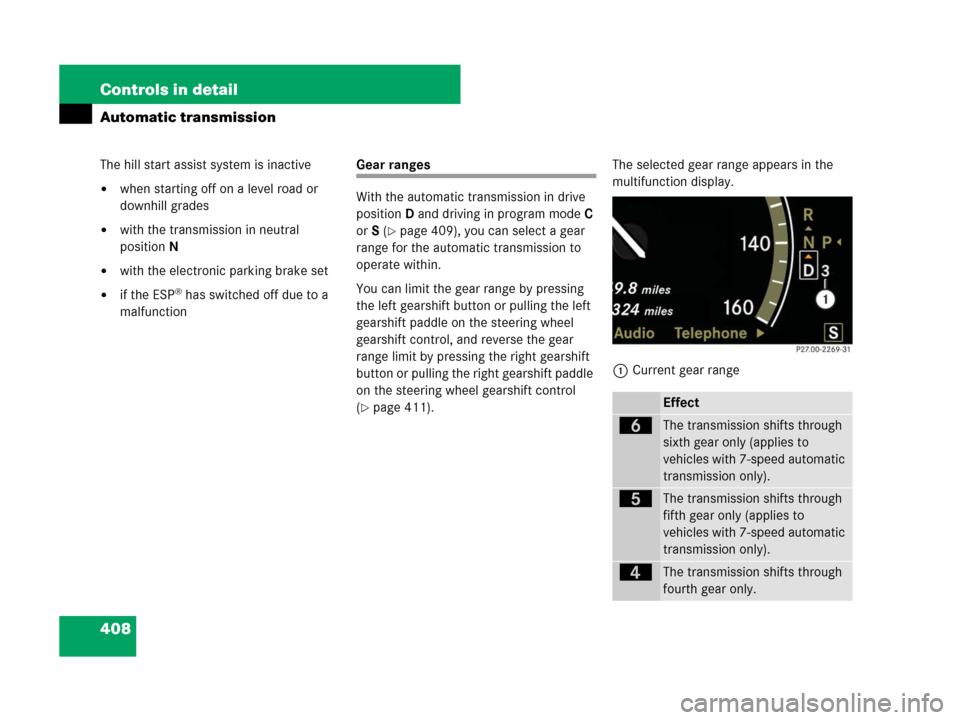 MERCEDES-BENZ S600 2008 W221 Owners Manual 408 Controls in detail
Automatic transmission
The hill start assist system is inactive
when starting off on a level road or 
downhill grades
with the transmission in neutral 
position N
with the el