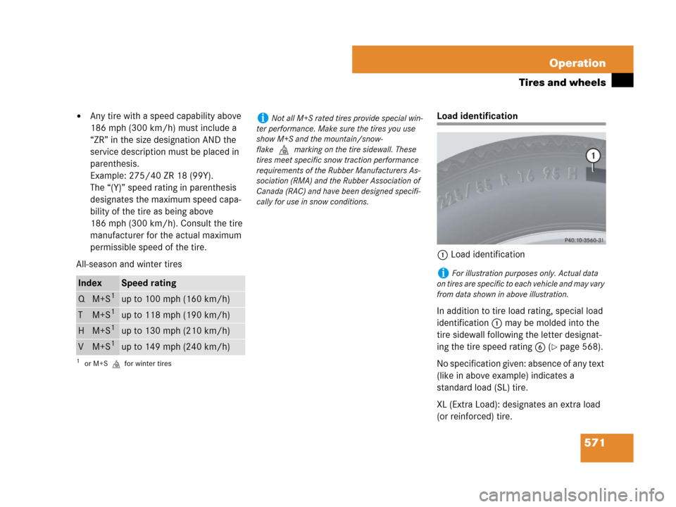 MERCEDES-BENZ S550 4MATIC 2008 W221 Owners Manual 571 Operation
Tires and wheels
Any tire with a speed capability above 
186 mph (300 km/h) must include a 
“ZR” in the size designation AND the 
service description must be placed in 
parenthesis.