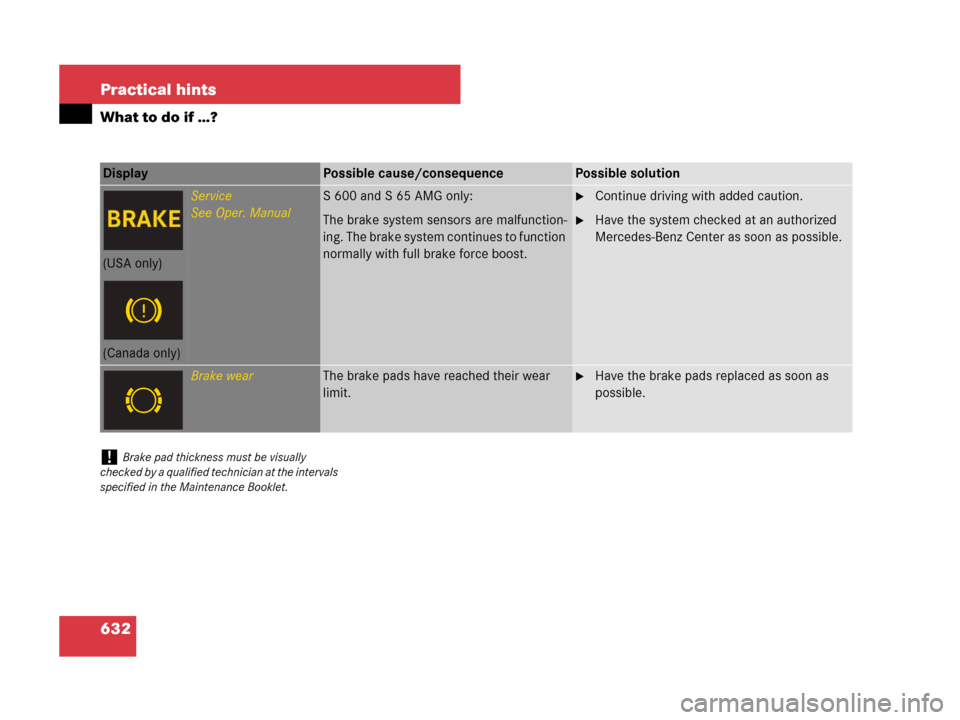 MERCEDES-BENZ S550 4MATIC 2008 W221 Owners Manual 632 Practical hints
What to do if …?
Display Possible cause/consequencePossible solution
Service
See Oper. ManualS 600 and S 65 AMG only:
The brake system sensors are malfunction-
ing. The brake sys