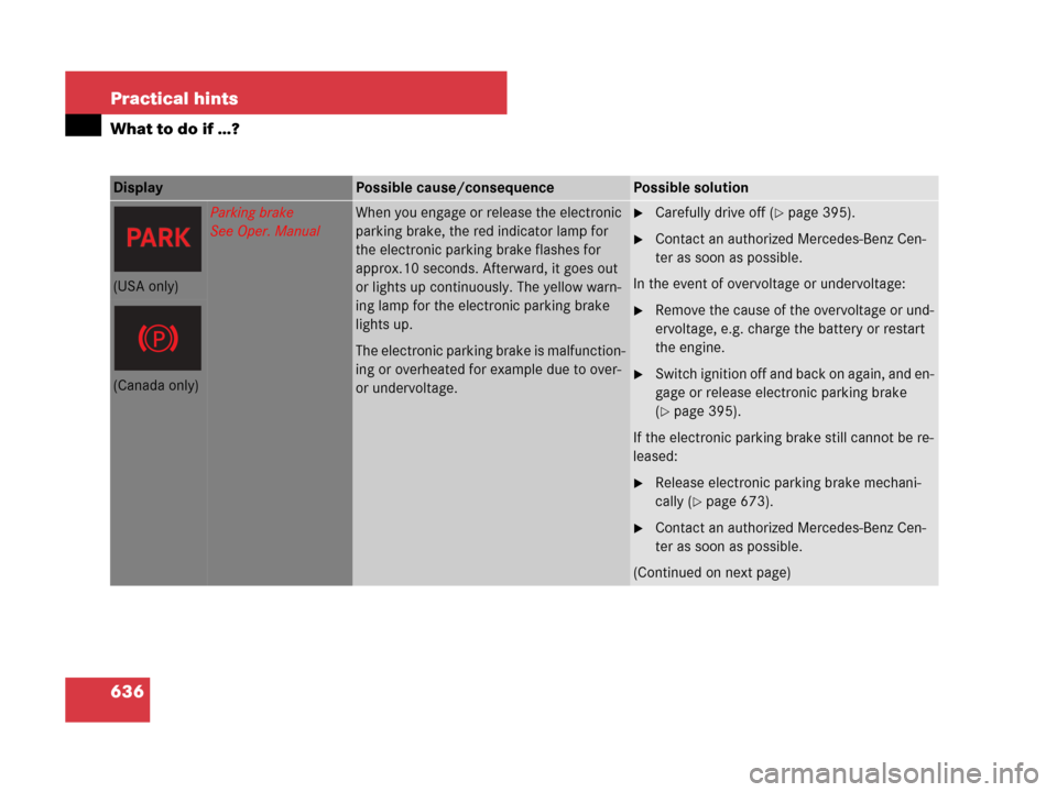 MERCEDES-BENZ S550 4MATIC 2008 W221 Owners Manual 636 Practical hints
What to do if …?
Display Possible cause/consequencePossible solution
Parking brake
See Oper. ManualWhen you engage or release the electronic 
parking brake, the red indicator lam