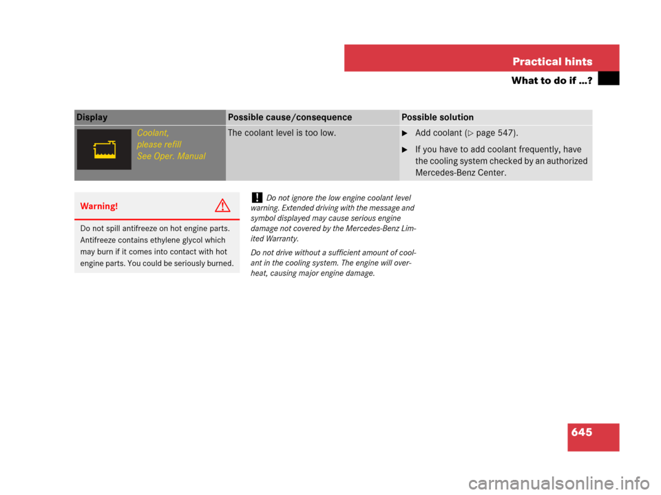 MERCEDES-BENZ S550 4MATIC 2008 W221 Owners Manual 645 Practical hints
What to do if …?
Display Possible cause/consequencePossible solution
Coolant,
please refill
See Oper. ManualThe coolant level is too low.Add coolant (page 547).
If you have to