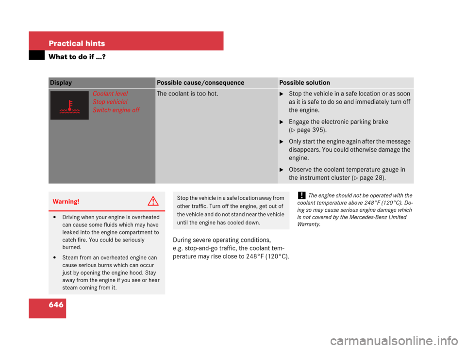 MERCEDES-BENZ S65AMG 2008 W221 Owners Manual 646 Practical hints
What to do if …?
During severe operating conditions, 
e.g. stop-and-go traffic, the coolant tem-
perature may rise close to 248°F (120°C).
Display Possible cause/consequencePos