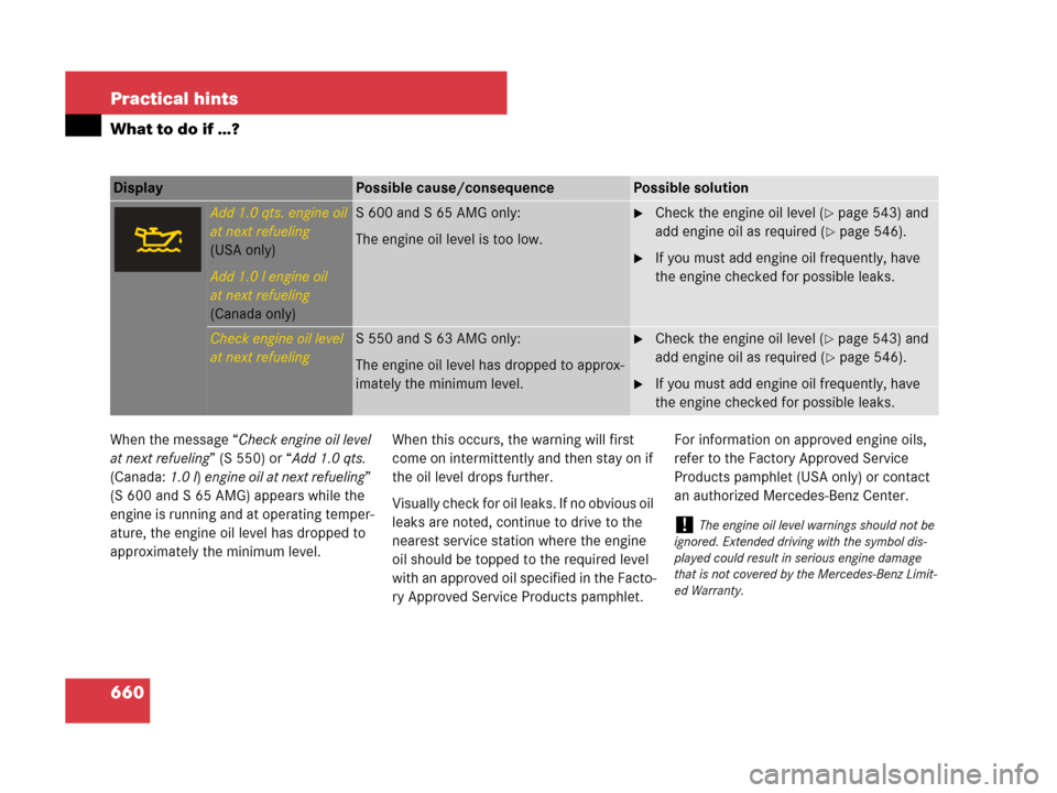 MERCEDES-BENZ S600 2008 W221 User Guide 660 Practical hints
What to do if …?
When the message “Check engine oil level 
at next refueling” (S 550) or “Add 1.0 qts. 
(Canada:1.0 l) engine oil at next refueling” 
(S 600 and S 65 AMG)