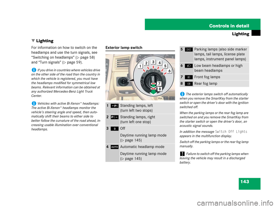 MERCEDES-BENZ R350 2008 W251 Owners Manual 143 Controls in detail
Lighting
Lighting
For information on how to switch on the 
headlamps and use the turn signals, see 
“Switching on headlamps” (
page 58) 
and “Turn signals” (
page 59)
