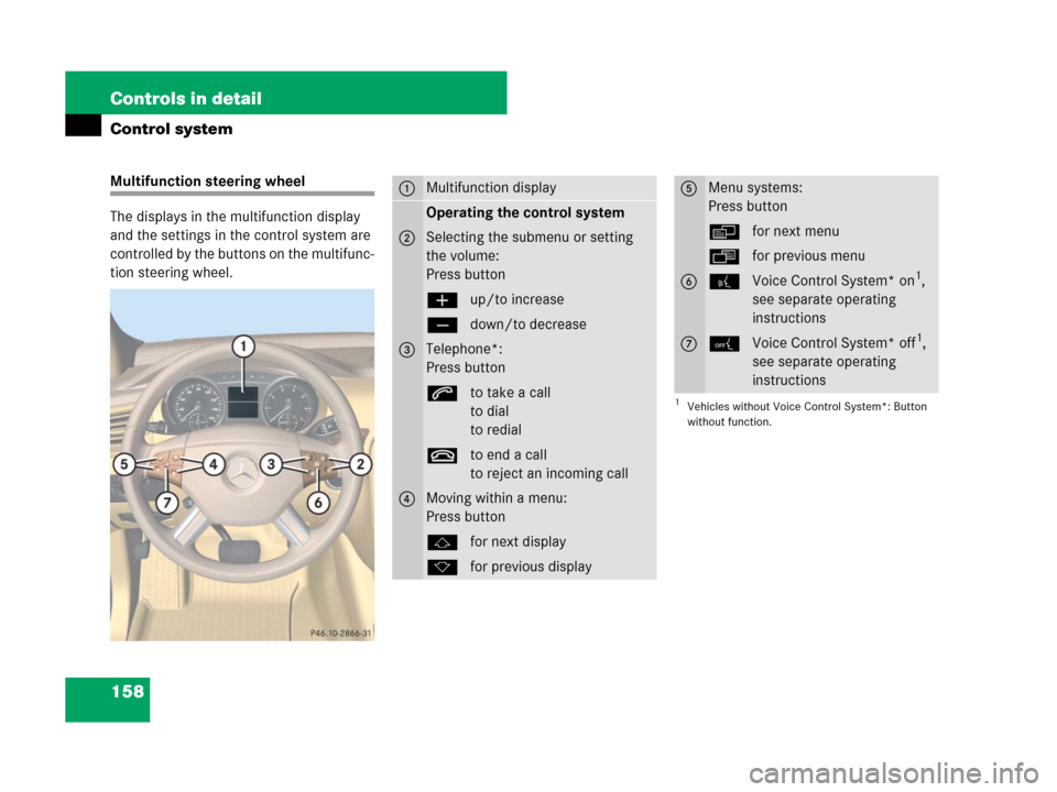 MERCEDES-BENZ R350 2008 W251 Owners Manual 158 Controls in detail
Control system
Multifunction steering wheel
The displays in the multifunction display 
and the settings in the control system are 
controlled by the buttons on the multifunc-
ti