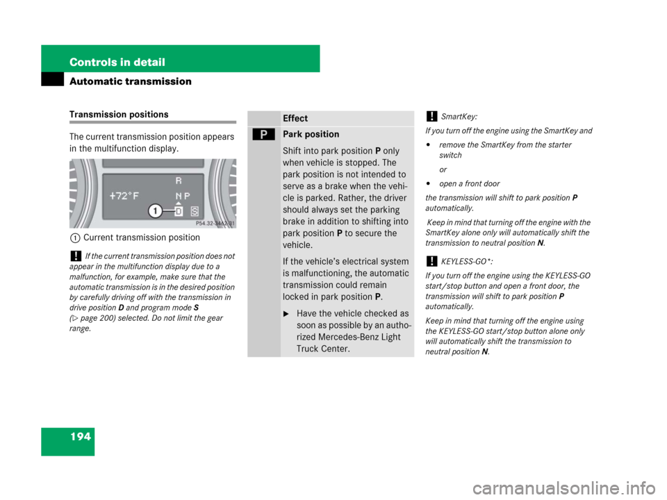 MERCEDES-BENZ R350 2008 W251 Owners Manual 194 Controls in detail
Automatic transmission
Transmission positions
The current transmission position appears 
in the multifunction display.
1Current transmission position
!If the current transmissio