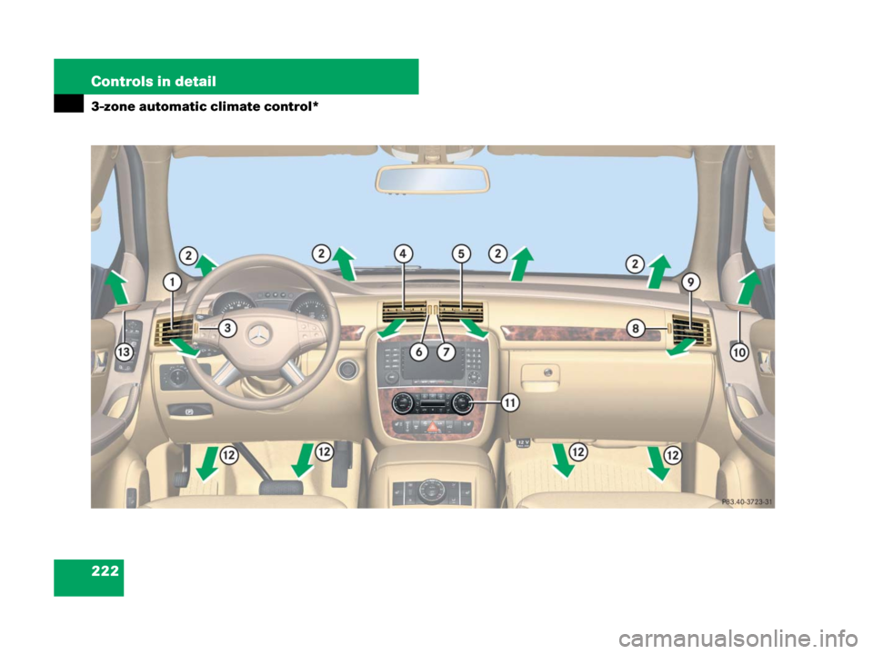 MERCEDES-BENZ R350 2008 W251 Owners Manual 222 Controls in detail
3-zone automatic climate control* 