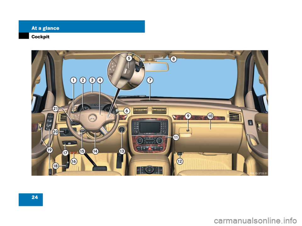 MERCEDES-BENZ R320 2008 W251 Owners Guide 24 At a glance
Cockpit 