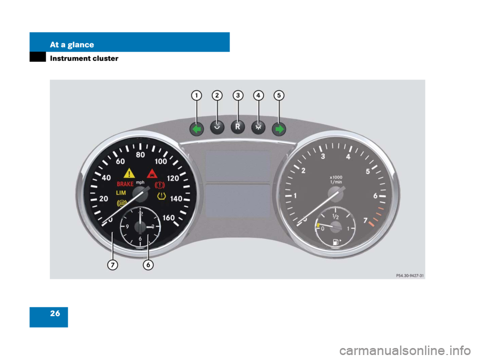 MERCEDES-BENZ R320 2008 W251 Owners Guide 26 At a glance
Instrument cluster 