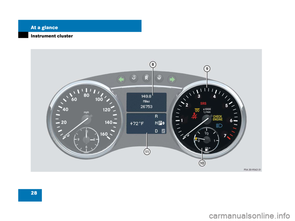 MERCEDES-BENZ R320 2008 W251 Owners Manual 28 At a glance
Instrument cluster 