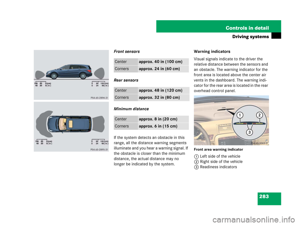 MERCEDES-BENZ R320 2008 W251 Owners Manual 283 Controls in detail
Driving systems
Front sensors
Rear sensors
Minimum distance
If the system detects an obstacle in this 
range, all the distance warning segments 
illuminate and you hear a warnin
