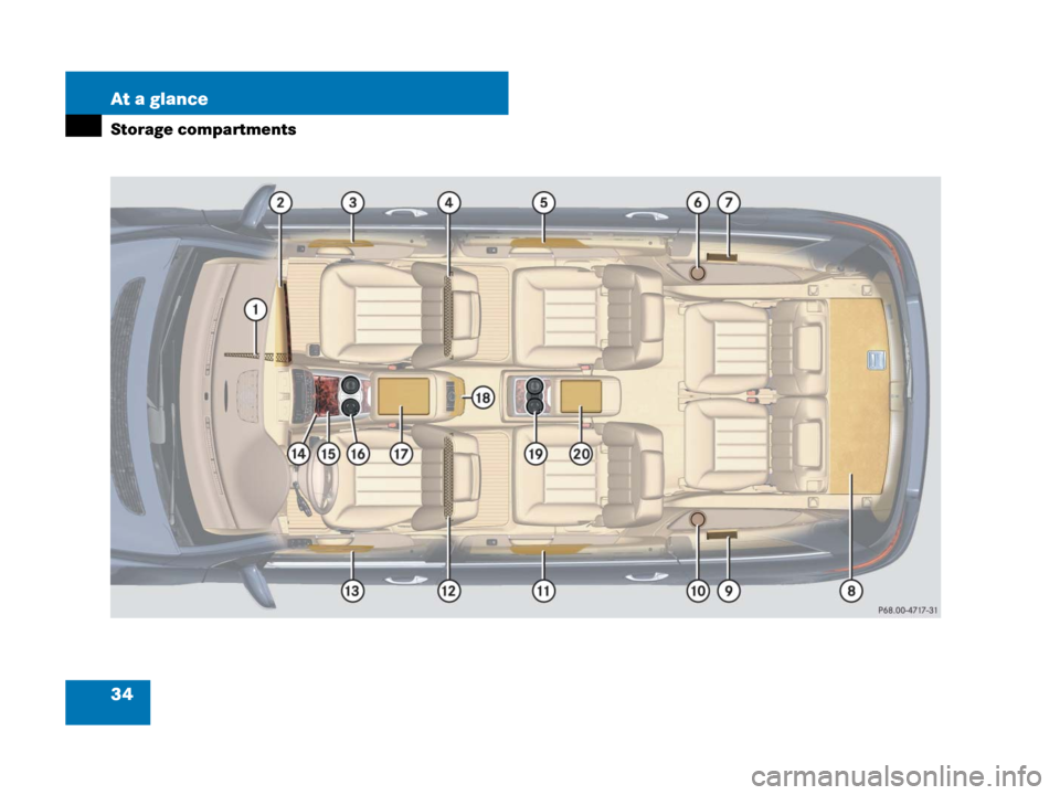 MERCEDES-BENZ R320 2008 W251 Owners Guide 34 At a glance
Storage compartments 