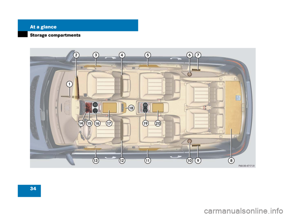 MERCEDES-BENZ R350 2008 W251 Owners Guide 34 At a glance
Storage compartments 